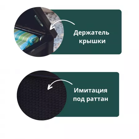 Квадратный сундук Cube Rattan 208л графит