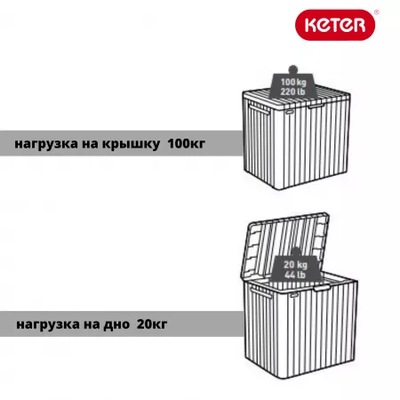 Сундук CITY STORAGE BOX 113л, коричневый