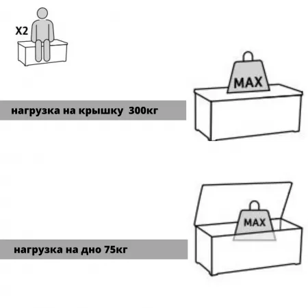 Сундук Роквуд (ROCKWOOD) 570л., бежевый