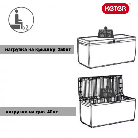Сундук Спрингвуд (SPRINGWOOD STORAGE BOX) 305л, коричневый