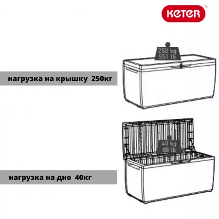 Сундук Ратан Капри (RATTAN STORAGE BOX CAPRI) 305л, графит