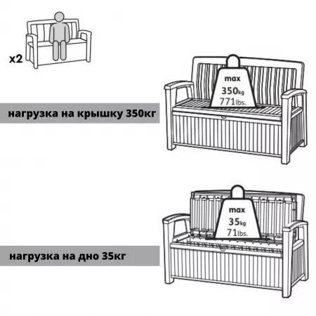 Скамья -сундук Патио Бенч (Patio Bench) коричневый