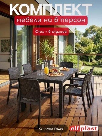 Комплект садовой мебели Родос с обеденным столом венге
